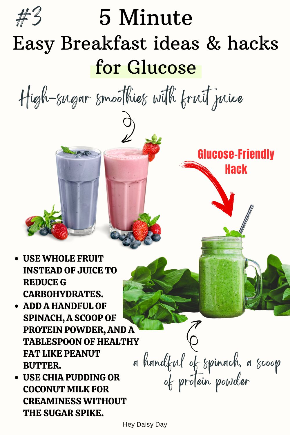 Smoothie Glucose Hack